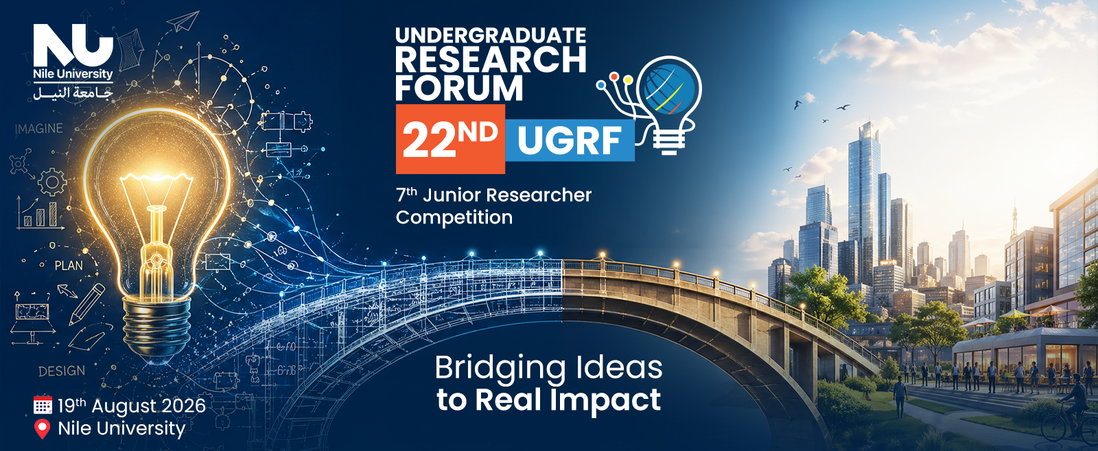 UGRF Back Again