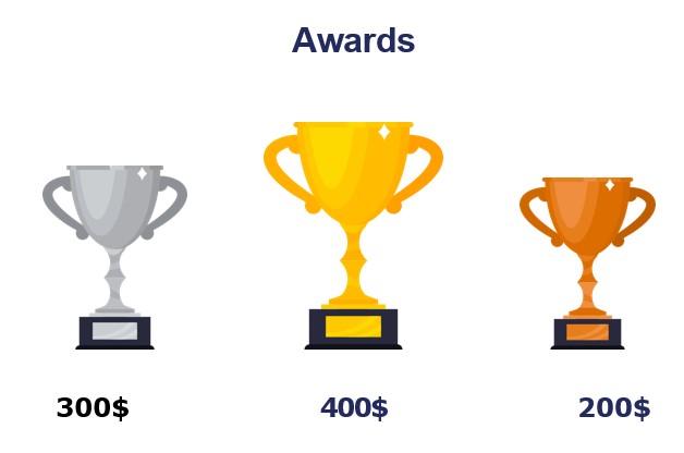 UGRF Awards